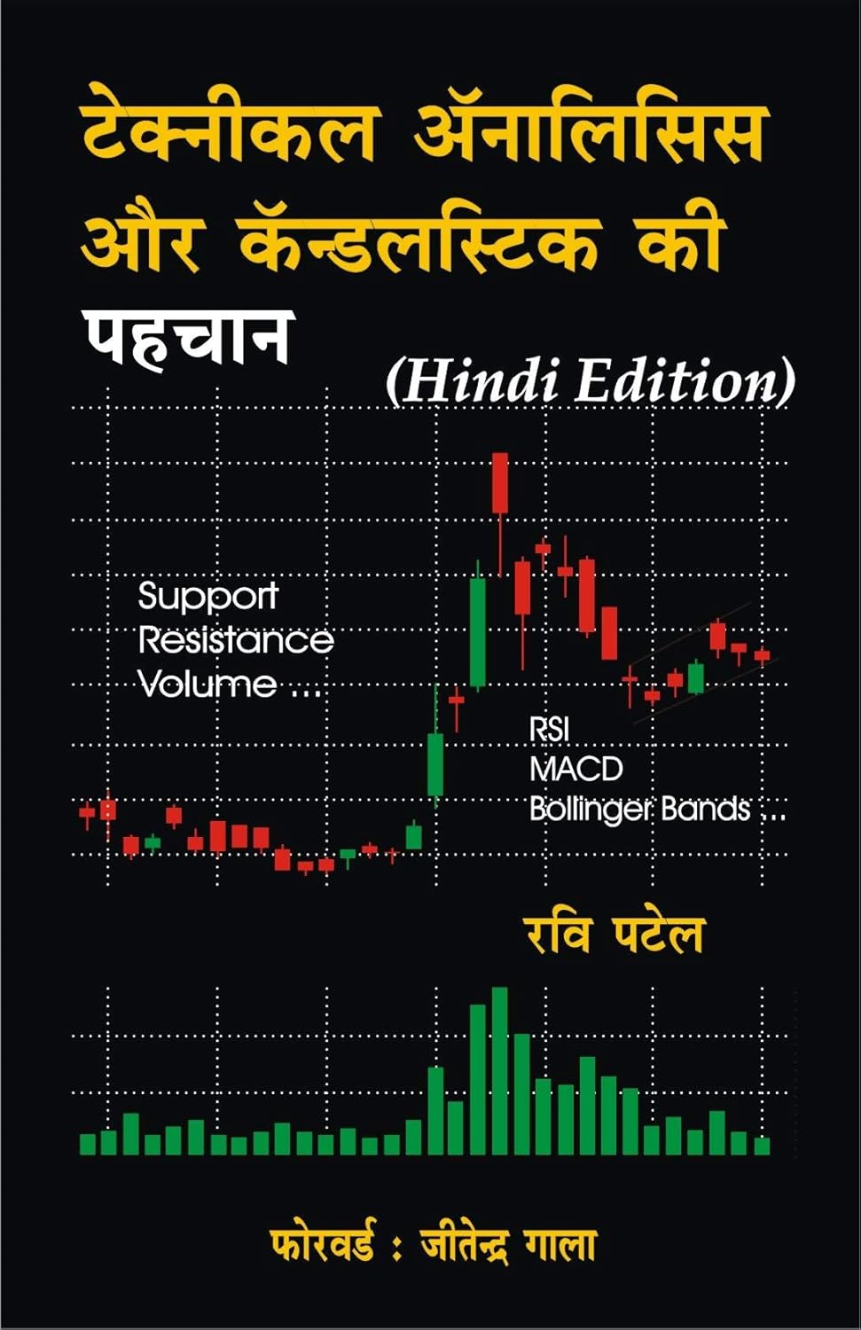 Hindi Technical Analysis Aur Candlestick Ki Pehchan - Book Monk