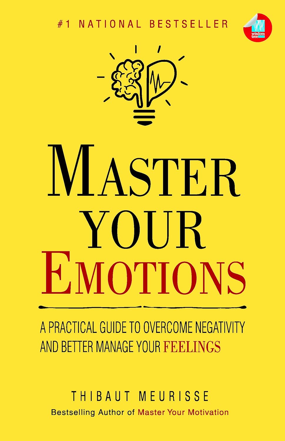 Master Your Emotions - Book Monk